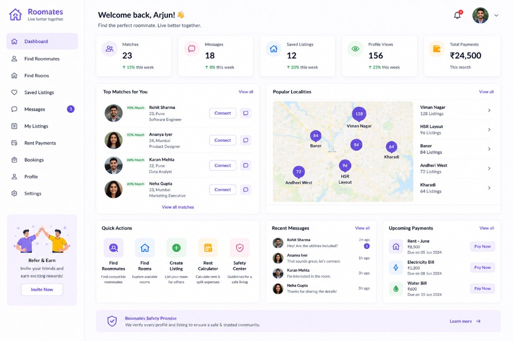 Roomates Finder Dashboard